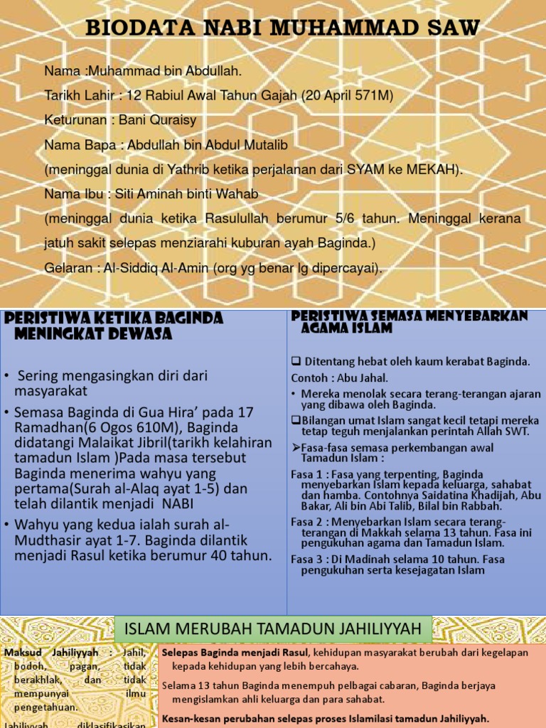 tips bisnis ala rasulullah di malaysia