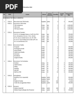 Contoh Format RAB Kick Off Akreditasi 2018(1)