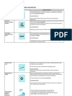 Weather System and Description