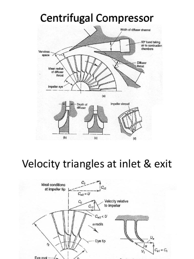 Centrifugal Compressor Dynamics Explained | PDF