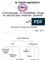 Pharmacology of Antidiabetic Drugs For Second Year Medicine Students