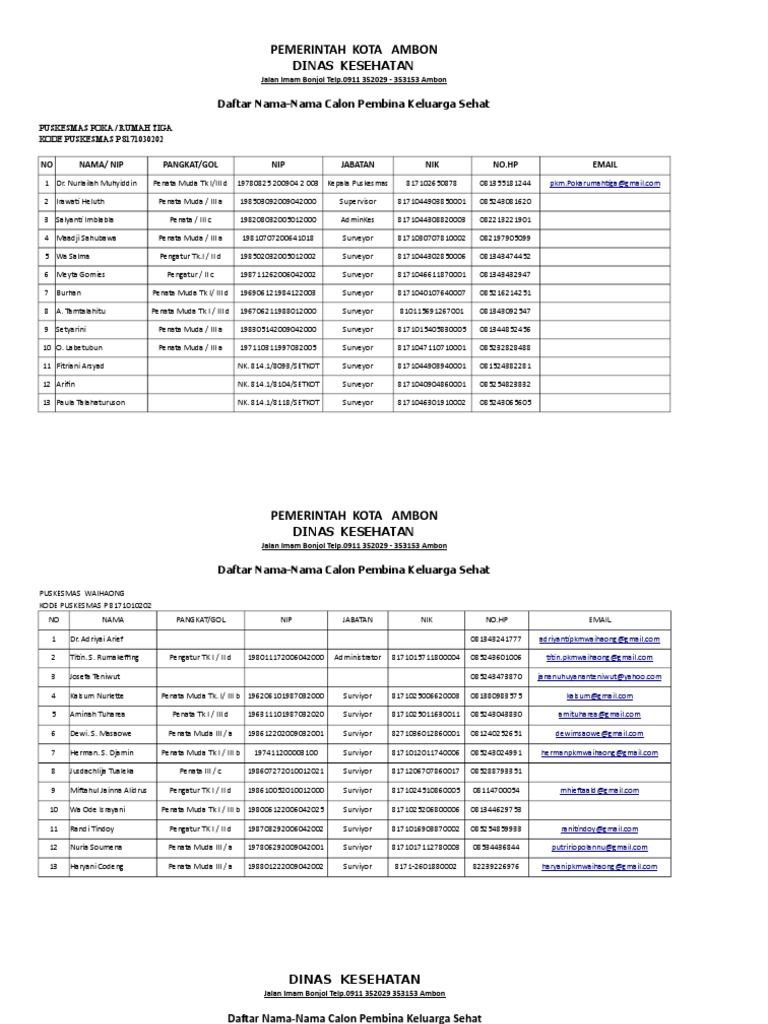 Nama iPuskesmasi Iks 3 Pusk Lokus Nama iPuskesmasi Iks 3 Pusk Lokus