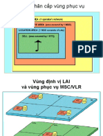 4 Bai Giang TTDD Phancapvungphucvu