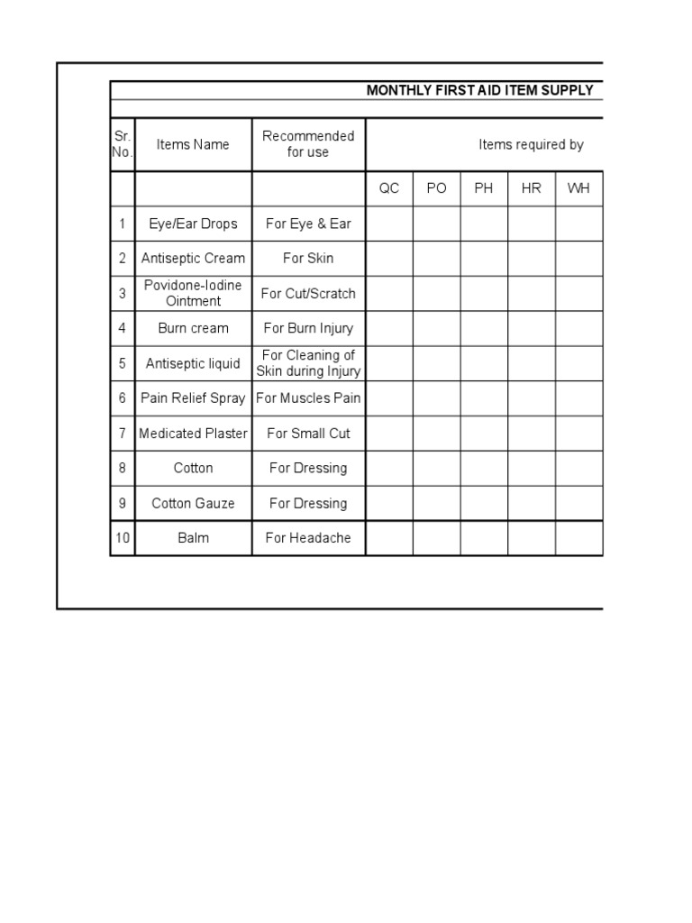 FIRST AID Required PDF