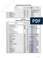 Harga Satuan