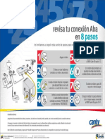 Verificacion Paso a Paso ABA