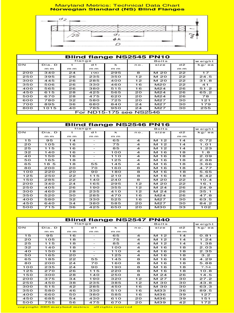 Ns Flanges | PDF
