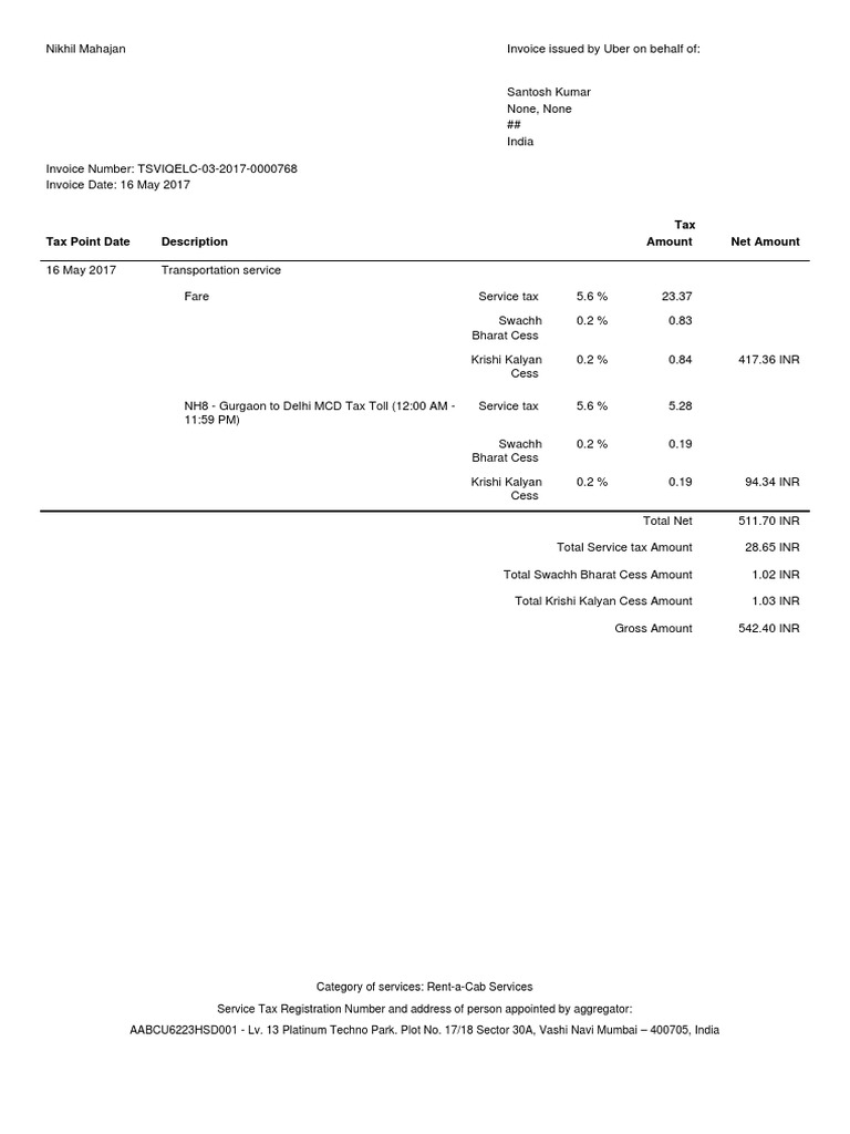 Tax Point Date Description Tax Amount Net Amount | PDF | Public Finance ...