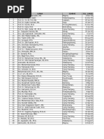 Download NIP Baru Dosen Unhas by Hiro Crown SN354691842 doc pdf