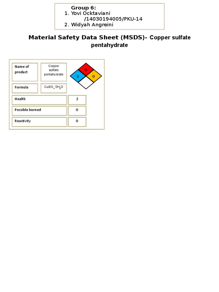 MSDS Copper Sulfate Pentahydrate Water Materials
