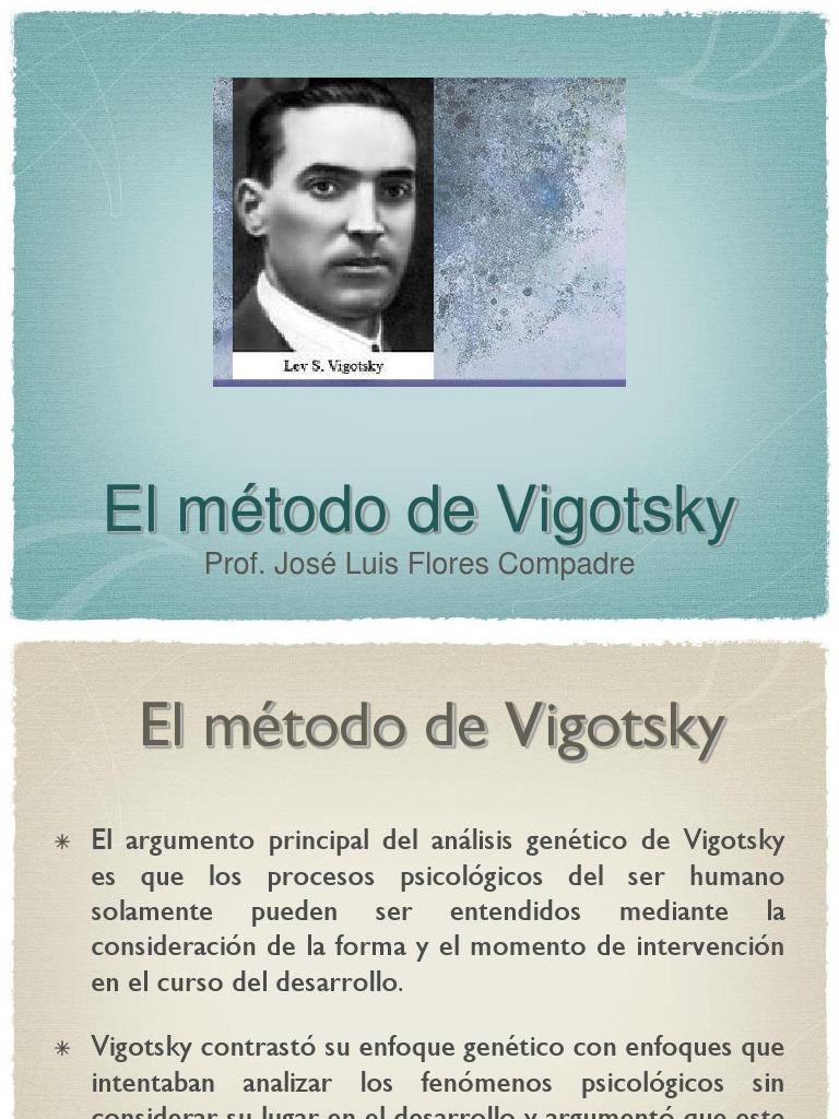 VI. Metodo de Vygotsky | | Método científico | Evolución