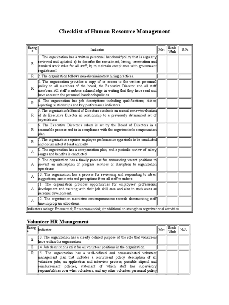 Human Resource Management Checklist | PDF | Employment | Human Resource ...
