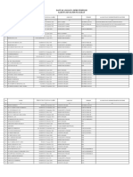 Data Anggota DPRD Bandung Barat PDF