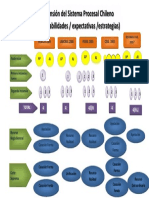 Comprensi n Del Sistema Procesal Chileno