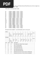 Arduino Note