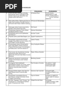 Download DAFTAR-PENELITIAN by lentana SN354707480 doc pdf
