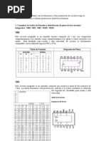 Datasheet Compuerta AND 7408 | PDF | Puerta lógica | Introducciones ...