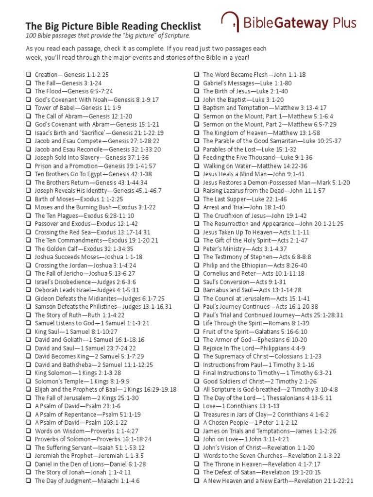 Bible Study Printables PDF Book Of Genesis Acts Of The Apostles