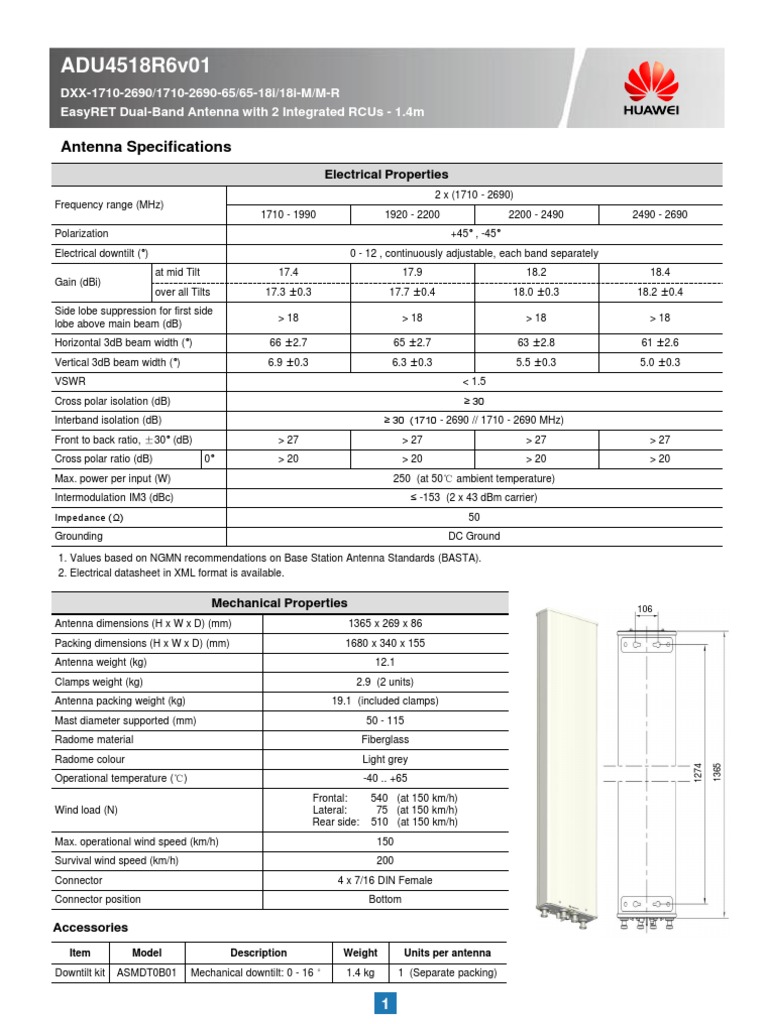 DXX-1710-26901710-2690-6565-18i18i-MM-1882 Datasheet | PDF | Decibel