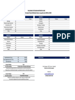 Grade - Curso de Formação Pastoral - FTML - XLSX