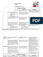 Cambios ACLS 2010.pdf