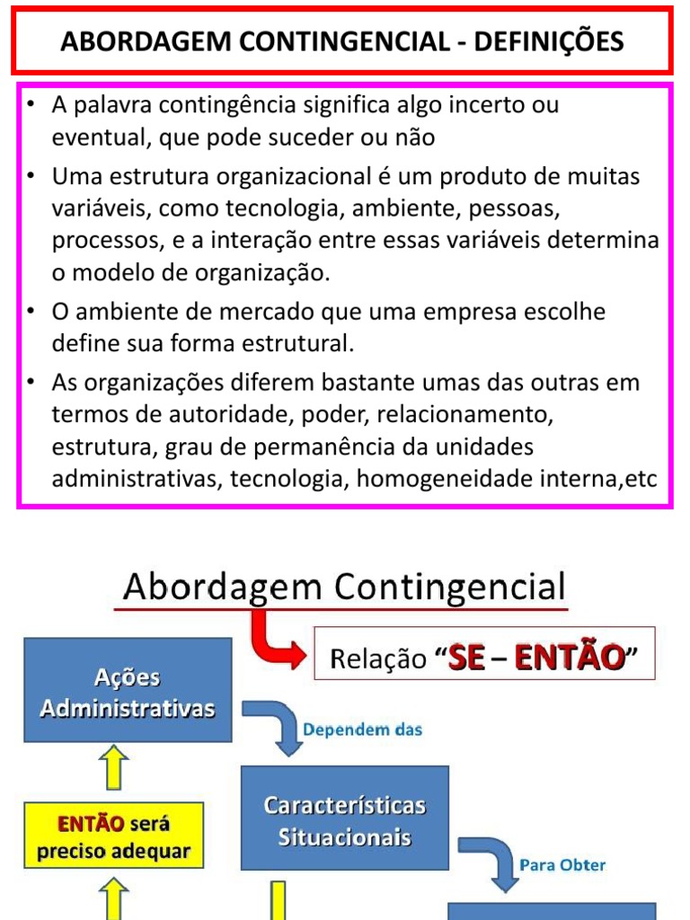 Teoria Contingencial da Administração | PDF | Sociologia | Science