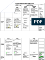 Resumen Leyes Del Magisterio