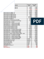 Lista de Precios. Iluminación LED