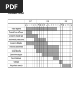 Cronograma de Execução