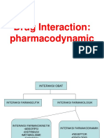 K12 Interaksi Farmakodinamik