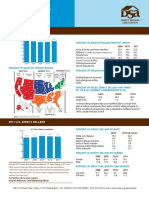 DSA Research 2011 fact sheet