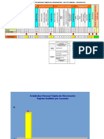 Reporte Tarjeta Observaciòn Fe'15 ECS