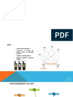 V Clase Topografia GPS