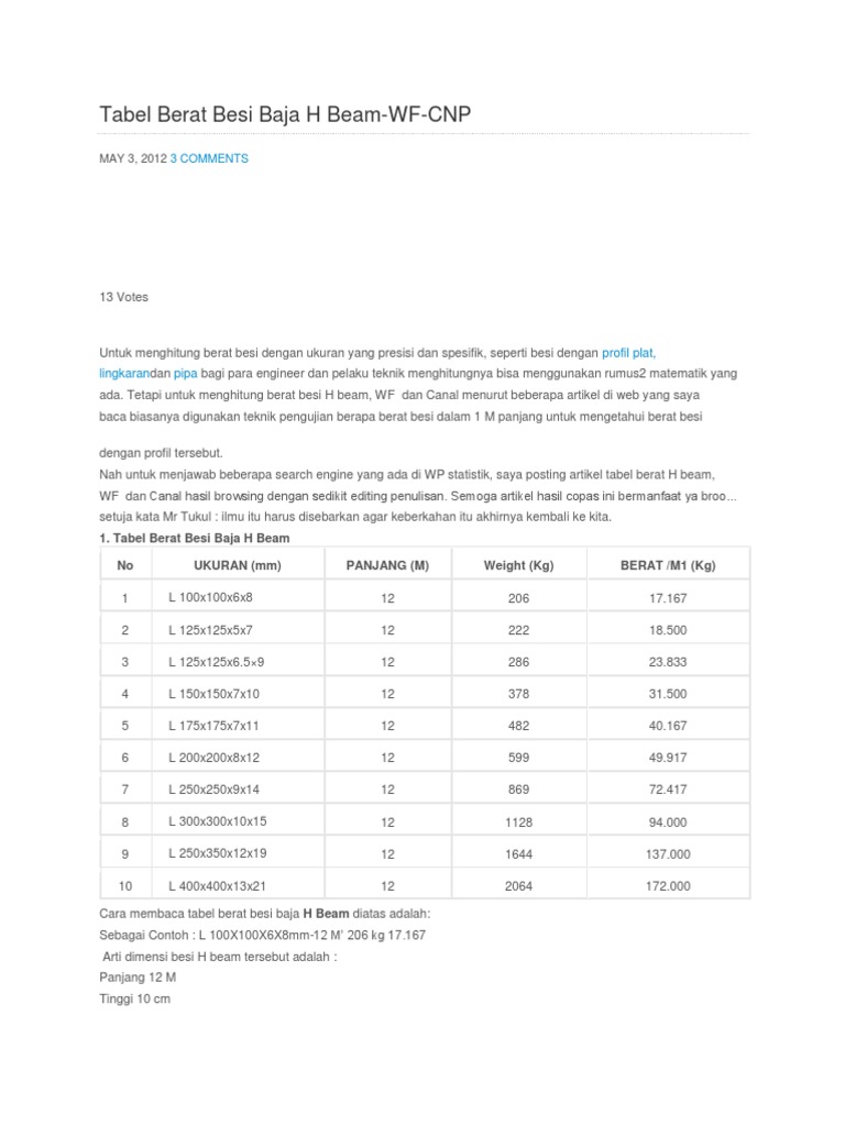 Berat Jenis Besi Baja H docx Berat Jenis Besi Baja H docx