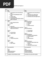 Perbezaan Antara HSP Dan DSKP Sains Tingkatan 2 2018