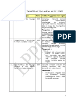 Senarai Kajian Kegunaan LPPKN.pdf