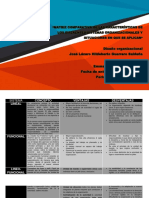 Act13 Matriz Comparativa