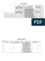 Poa Mtbs Dan Ispa