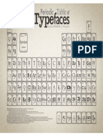 Periodic Table of Typefaces