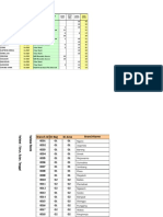 TRACKING UKM R05-02-0058 Katapang 2016-05-31