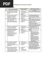 Download INSTRUMEN AKPK CALON KEPALA SEKOLAHdocx by Erot Sutianah SN354769978 doc pdf