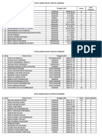 Data Siswa Tahun Pelajaran 20172018 PDF