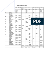 Jurnal Pembayaran Tunai