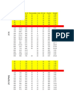 Calculatie Greutate Flanse