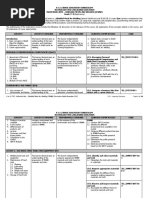 TLE - IA - Shielded Metal Arc Welding SMAWGrades 7-10 04.06.2014 PDF