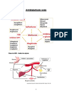 3 - Antidiabeticele Orale