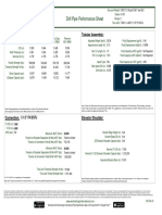 Especificaciones Tecnicas DP 5.5 FH R2 PDF