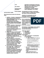 ADRENERGIC AGONISTS - Odt