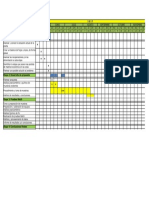 Carta Gantt, Estudio de Las Colas