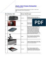 Alat Input Output Komputer